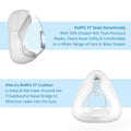 F&P Vitera Full Face CPAP/BiPAP Mask with Headgear